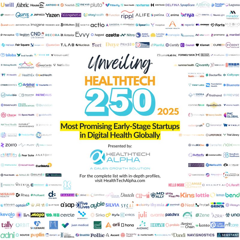 Vironix Health Recognized in Galen Growth’s HealthTech 250 as a Leading Early-Stage Digital Health Venture